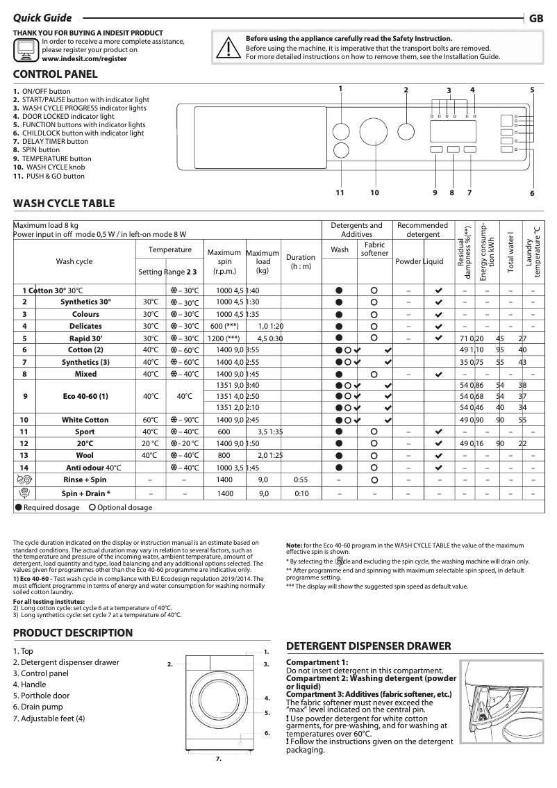 Página 1 del manual Manual de usuario Indesit BI WMIL 91484 UK