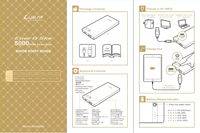 Page n°1 - Manuel utilisateur Luxa2 PO-EG2-PC05BK-00