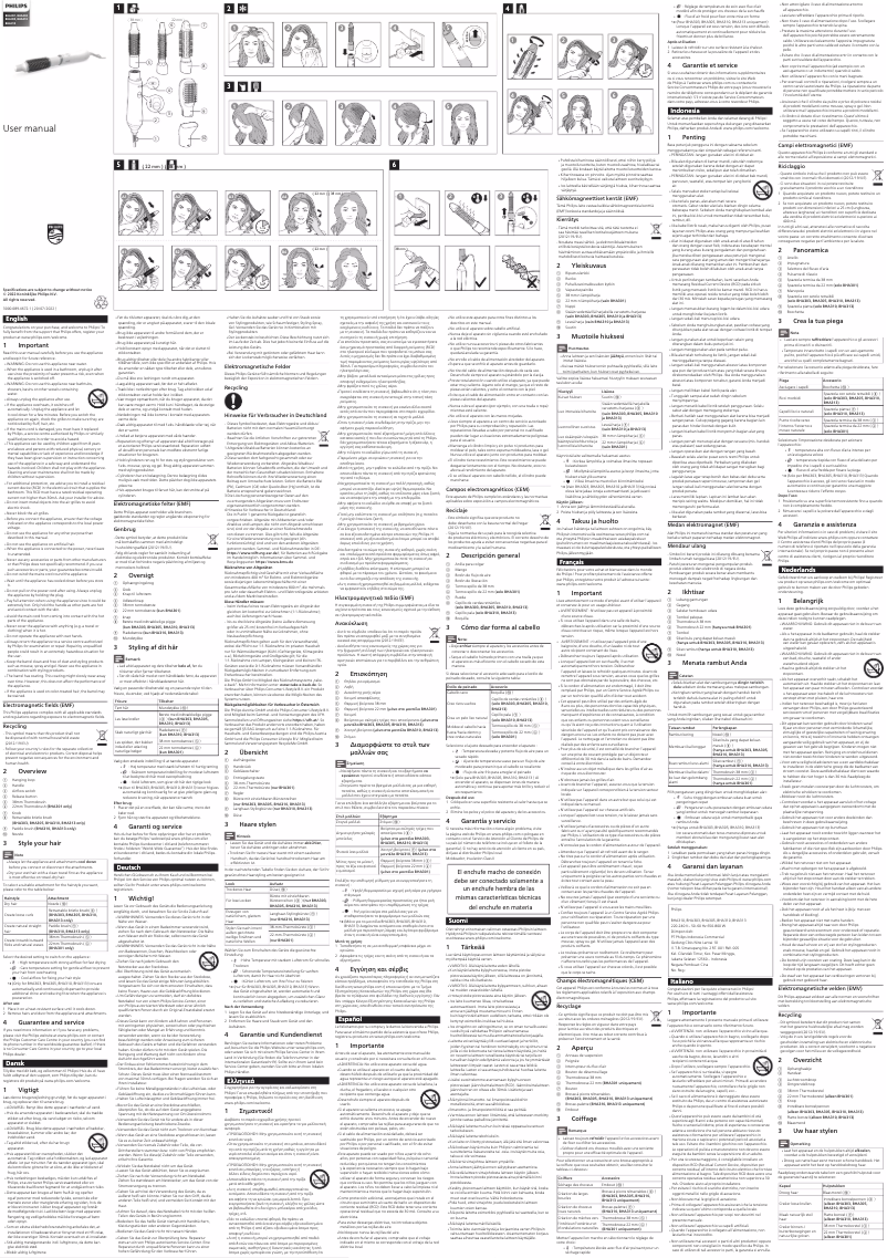 Image de la première page du manuel de l'appareil BHA310