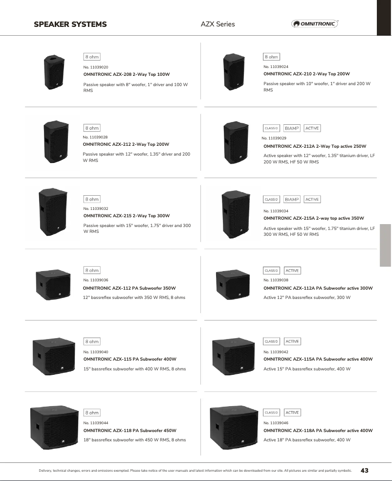 Page 1 de la notice Catalogue Omnitronic AZX-210