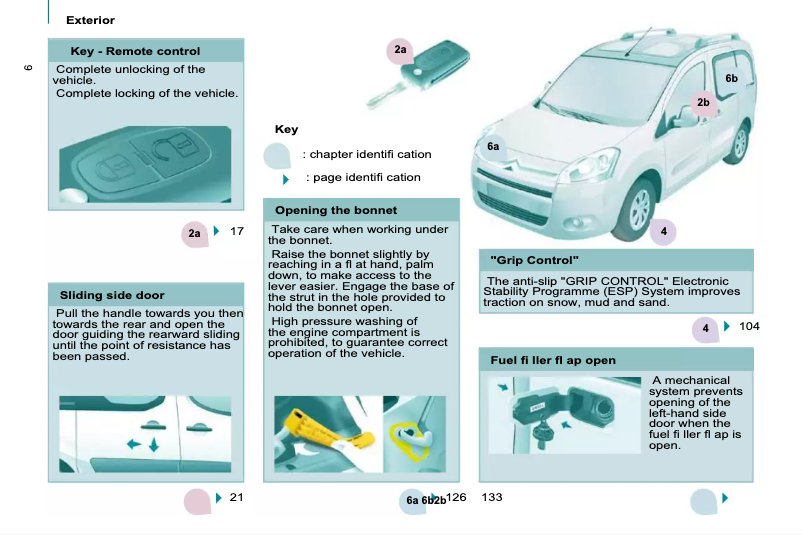 Image de la première page du manuel de l'appareil Berlingo Dag (2010)