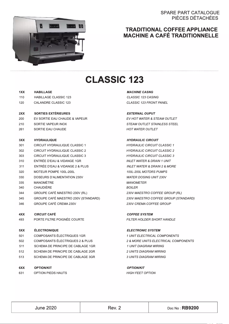 Page 1 de la notice Catalogue UNIC Classic 2