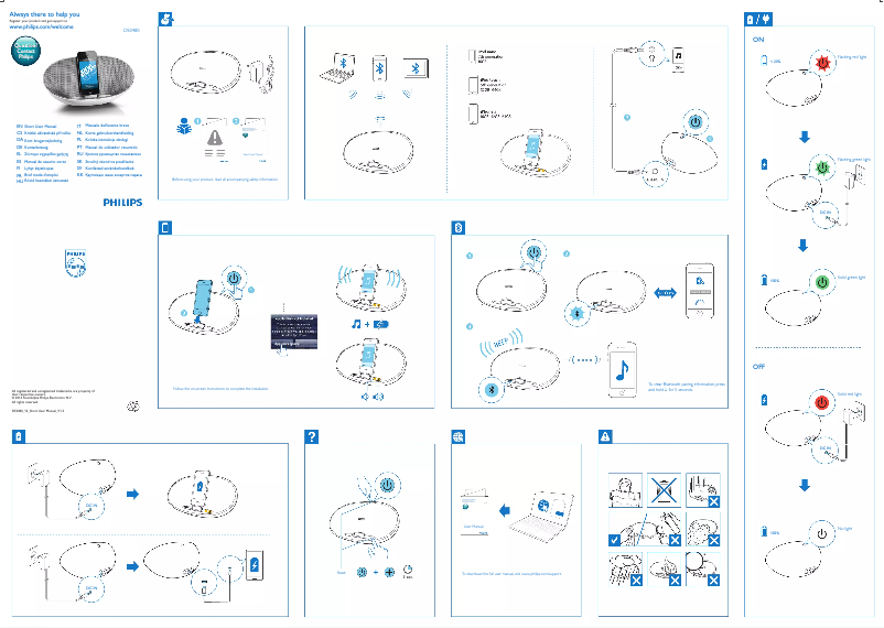 Image de la première page du manuel de l'appareil DS3480