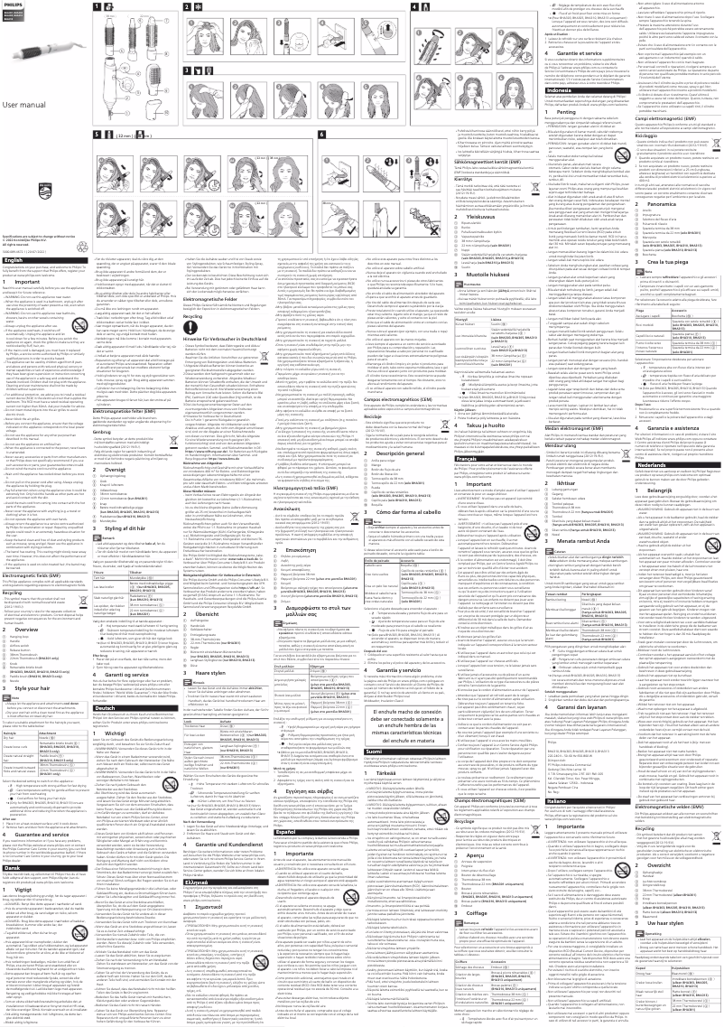 Image de la première page du manuel de l'appareil Air Styler BHA301