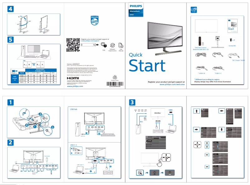 Page 1 de la notice Guide de démarrage rapide Philips 439M1