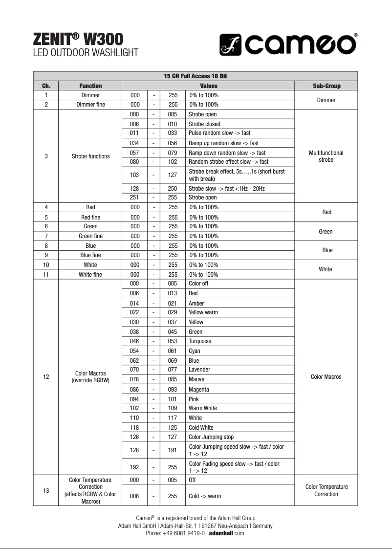 Page 1 de la notice Fiche technique Cameo ZENIT W300