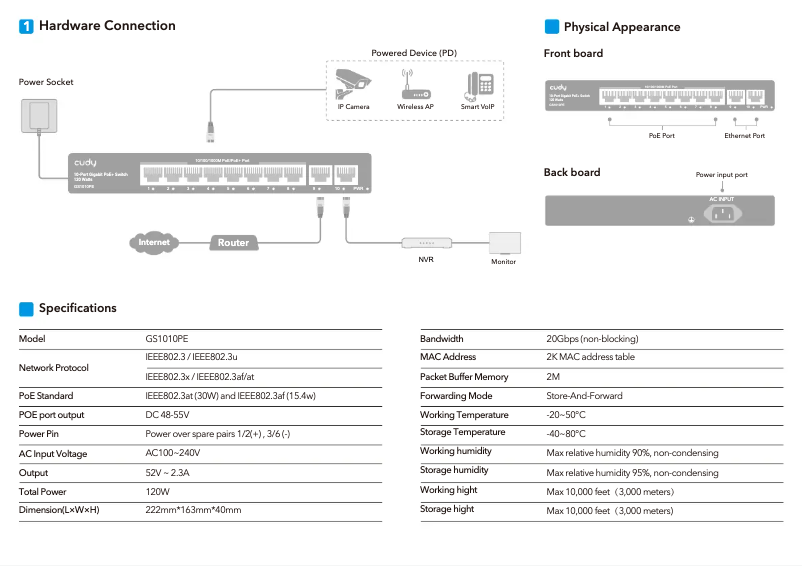 Imagen de la primera página del manual del dispositivo GS1010PE