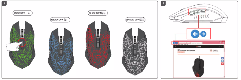 Page 1 de la notice Manuel utilisateur Trust GXT 105 Izza