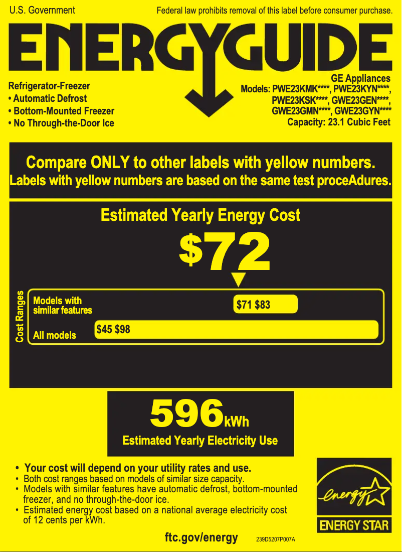 Page 1 de la notice Label énergétique GE GWE23NDS