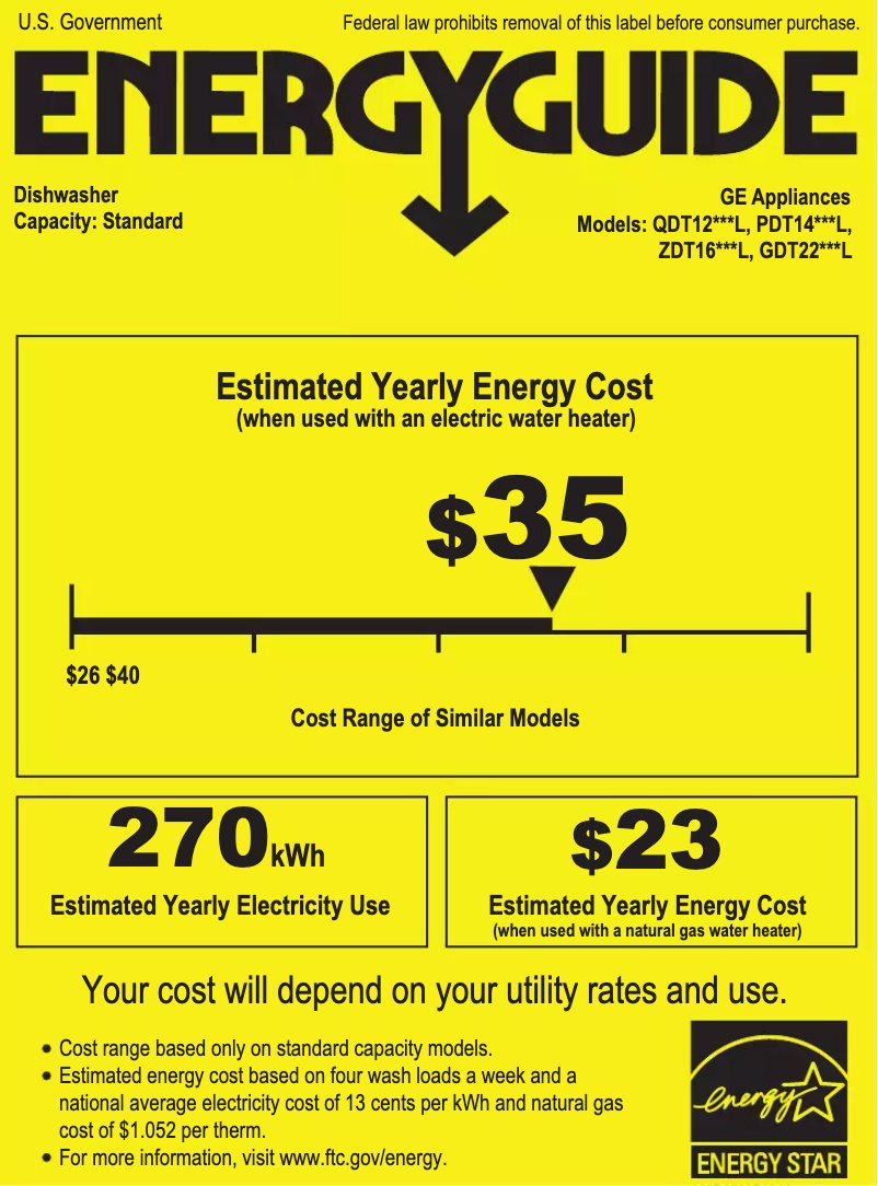 Page 1 de la notice Label énergétique Monogram ZDT165SSLSS