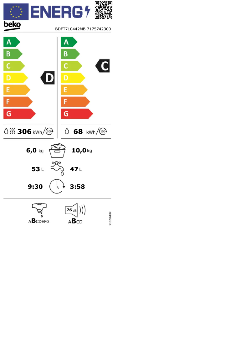 Image de la première page du manuel de l'appareil BDFT710442MB