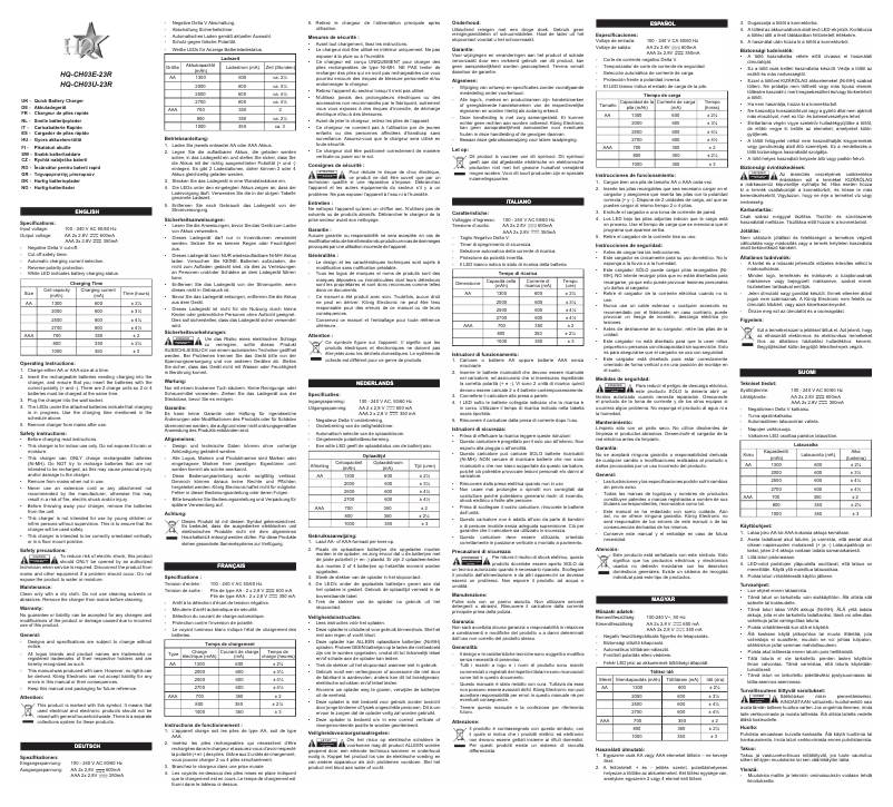 Image de la première page du manuel de l'appareil HQ-CH03U-23R