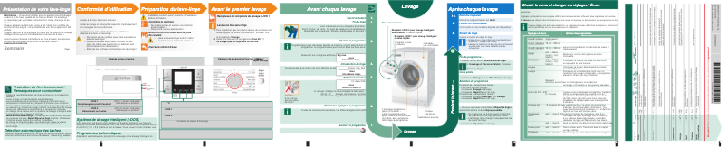 Page 1 de la notice Manuel utilisateur Bosch WAS28840FF