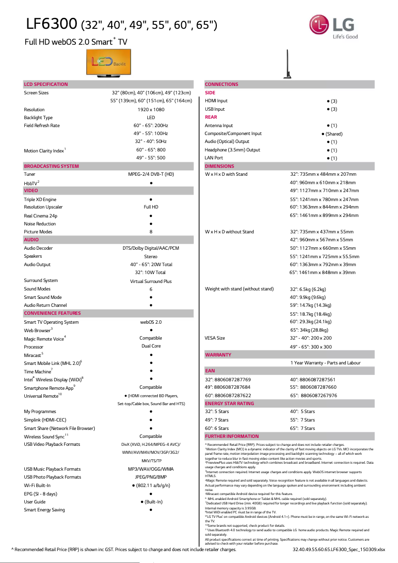 Imagen de la primera página del manual del dispositivo 40LF6300