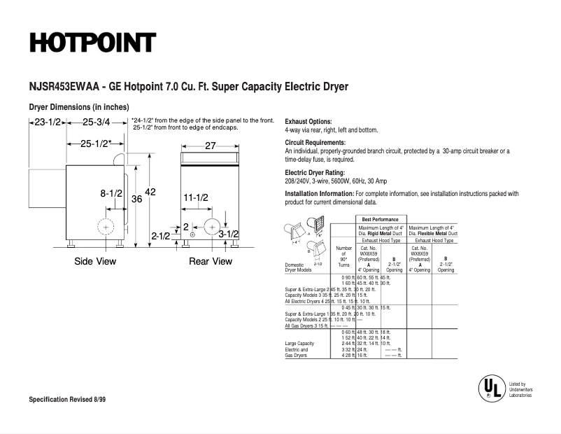 Página 1 del manual Ficha técnica Hotpoint NJSR453EWAA