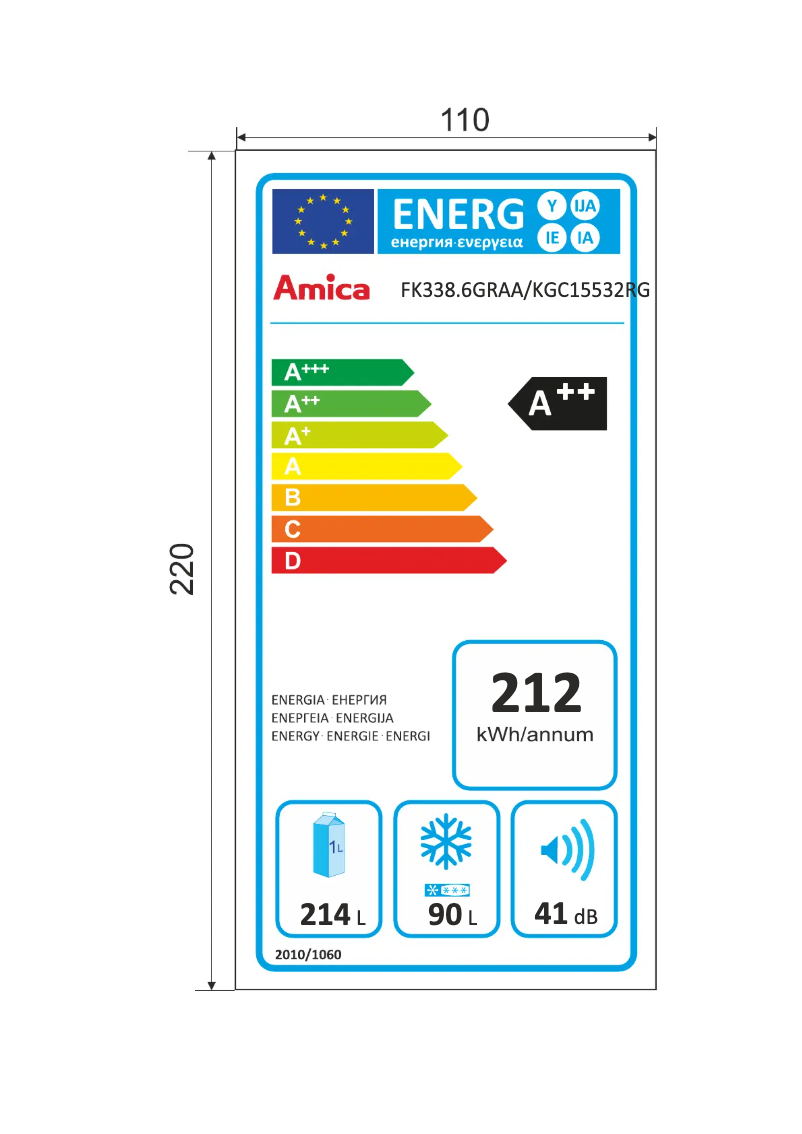 Página 1 del manual Etiqueta energética Amica KGC 15532 RG