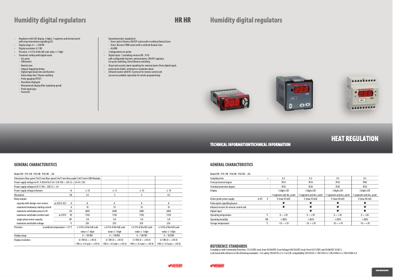 Image de la première page du manuel de l'appareil HR-2DA