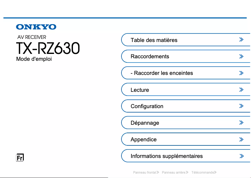 Page 1 de la notice Manuel utilisateur Onkyo TX-RZ630