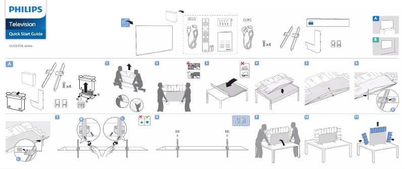 Page 1 de la notice Guide de démarrage rapide Philips 65OLED706