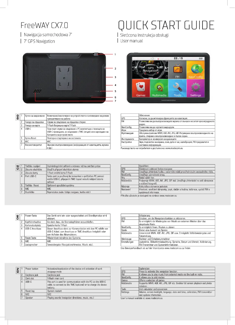 Page 1 de la notice Manuel utilisateur ModeCom FreeWAY CXy.0