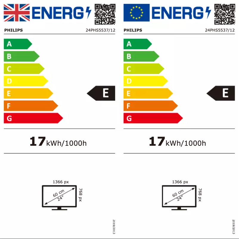 Page 1 de la notice Label énergétique Philips 24PHS5537