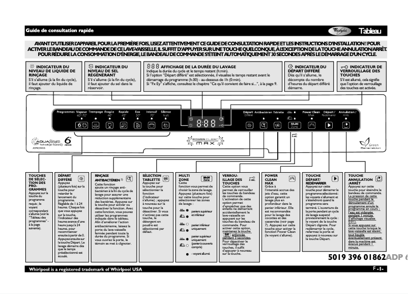 Image de la première page du manuel de l'appareil ADP 6253 GG/2