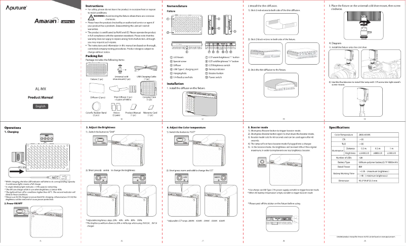 Image de la première page du manuel de l'appareil AL-MX
