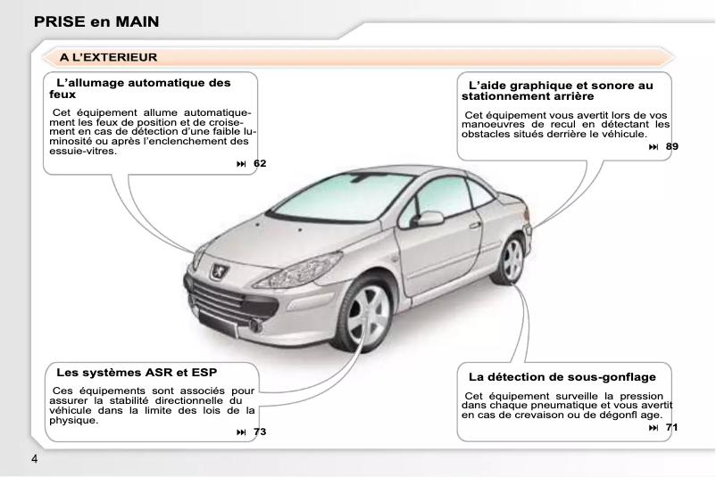 Page 1 de la notice Manuel utilisateur Peugeot 307 CC (2007)