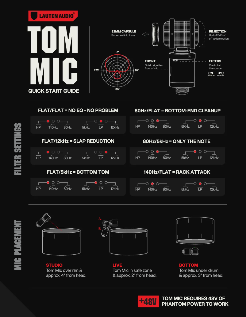 Page 1 de la notice Manuel utilisateur Lauten Audio Tom Mic
