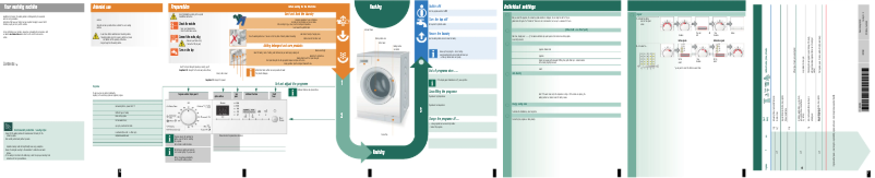 Page 1 de la notice Manuel d'utilisation et d'entretien Siemens WM12P360GC