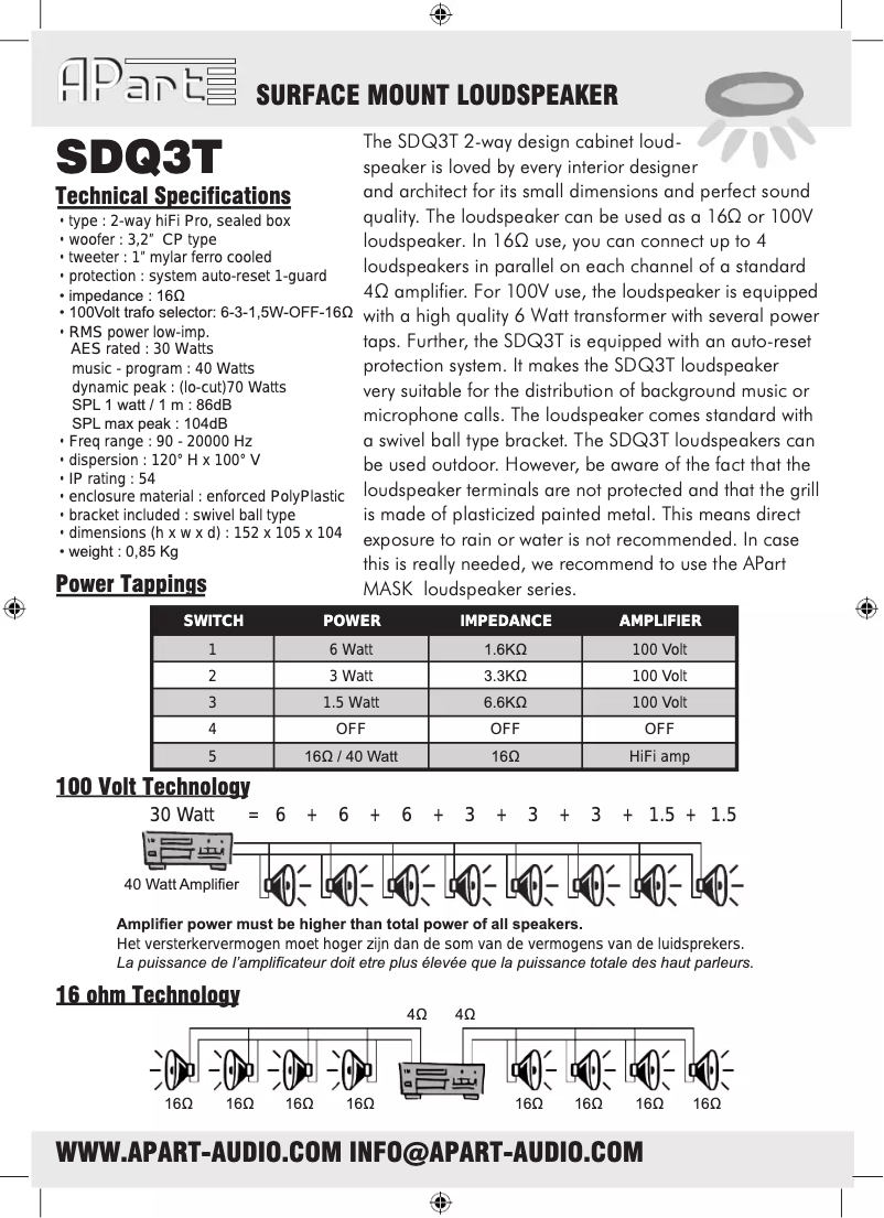 Imagen de la primera página del manual del dispositivo SDQ3T-W