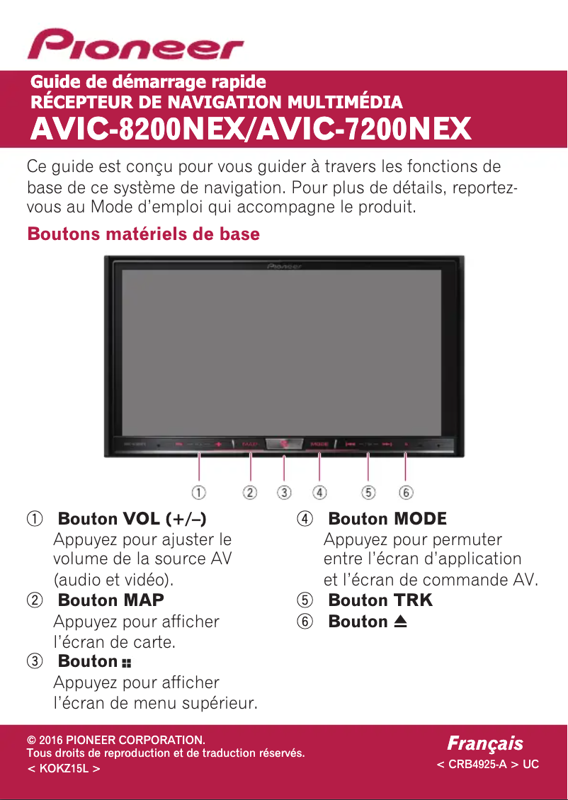 Page n°1 - Guide de démarrage rapide Pioneer AVIC-8200NEX