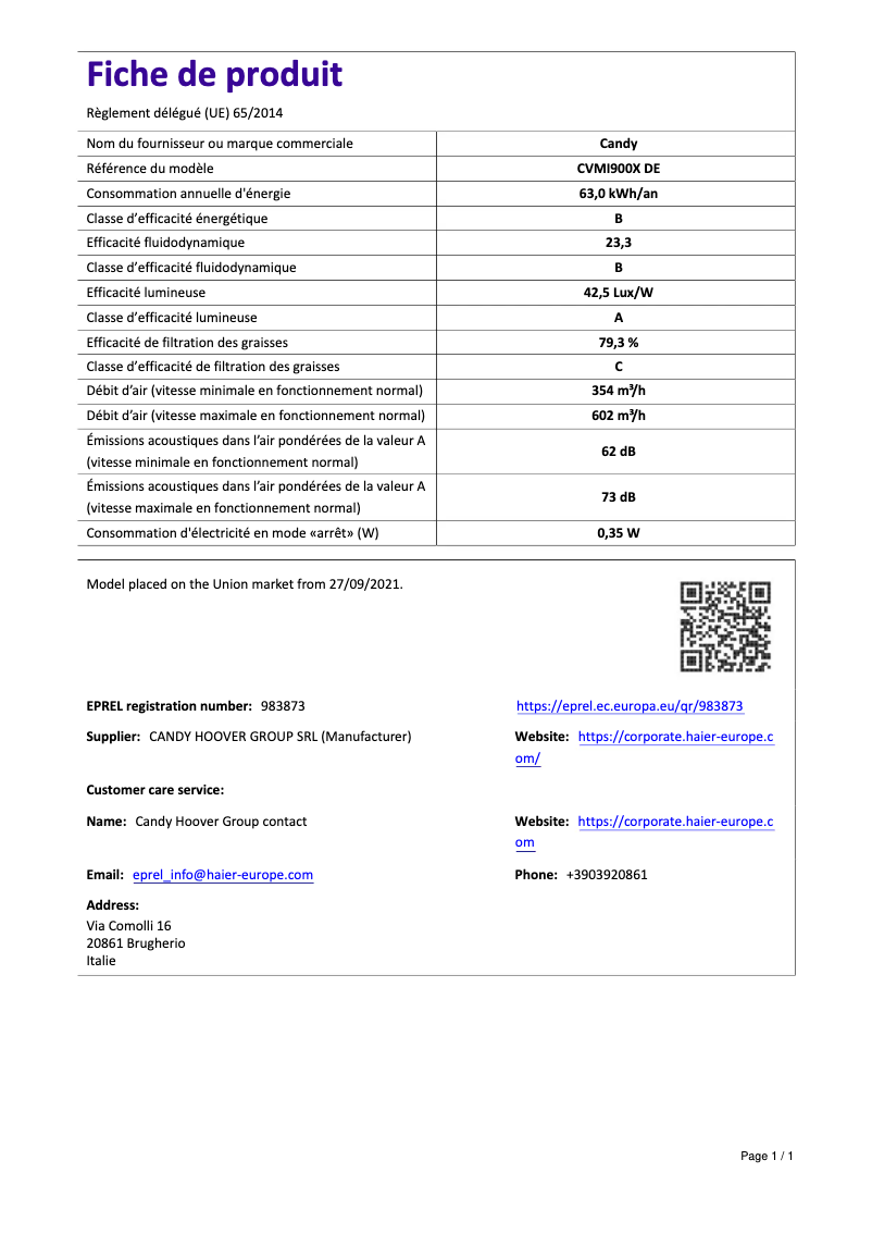 Page 1 de la notice Manuel utilisateur Candy CVMI900X DE