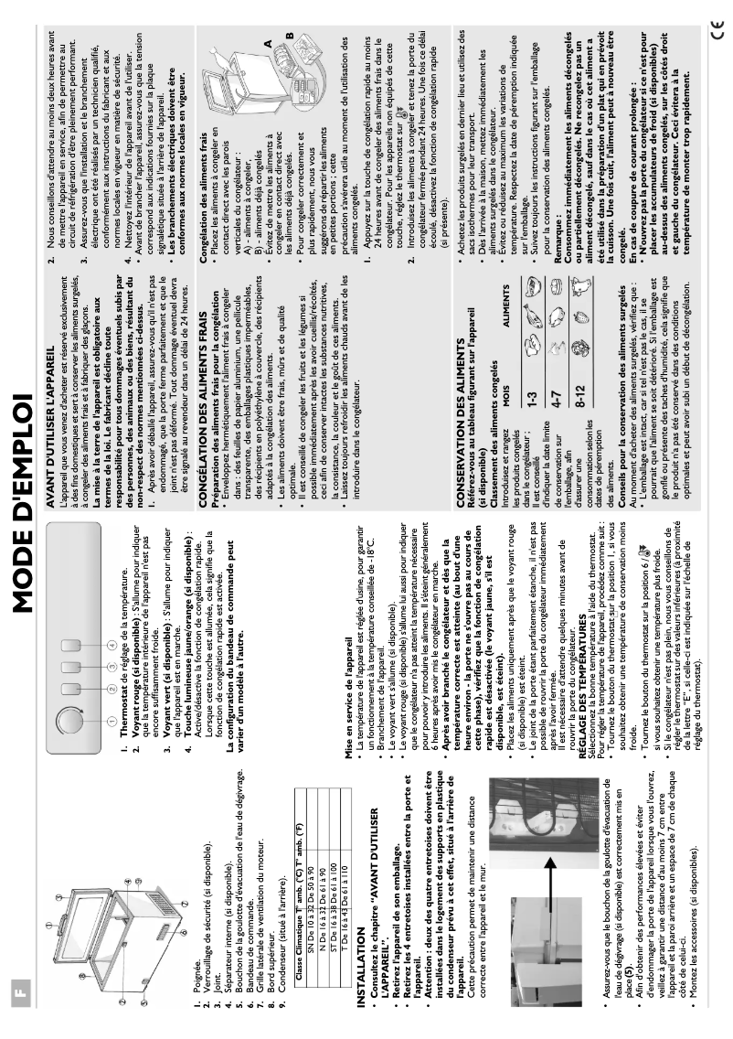 Página 1 del manual Manual de usuario Whirlpool AFG 055