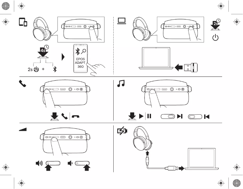 Page 1 de la notice Manuel utilisateur Sennheiser ADAPT 360