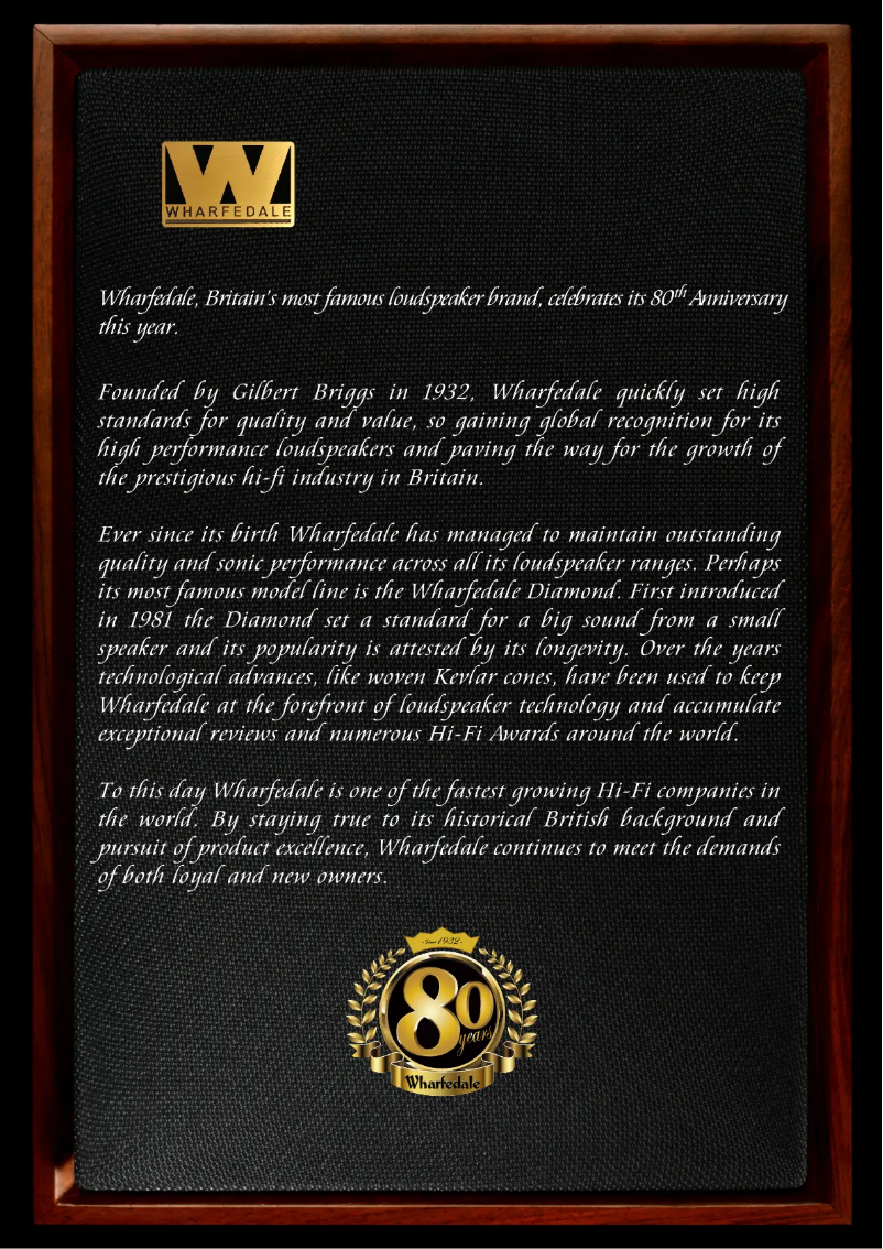 Page 1 de la notice Manuel utilisateur Wharfedale Denton 80