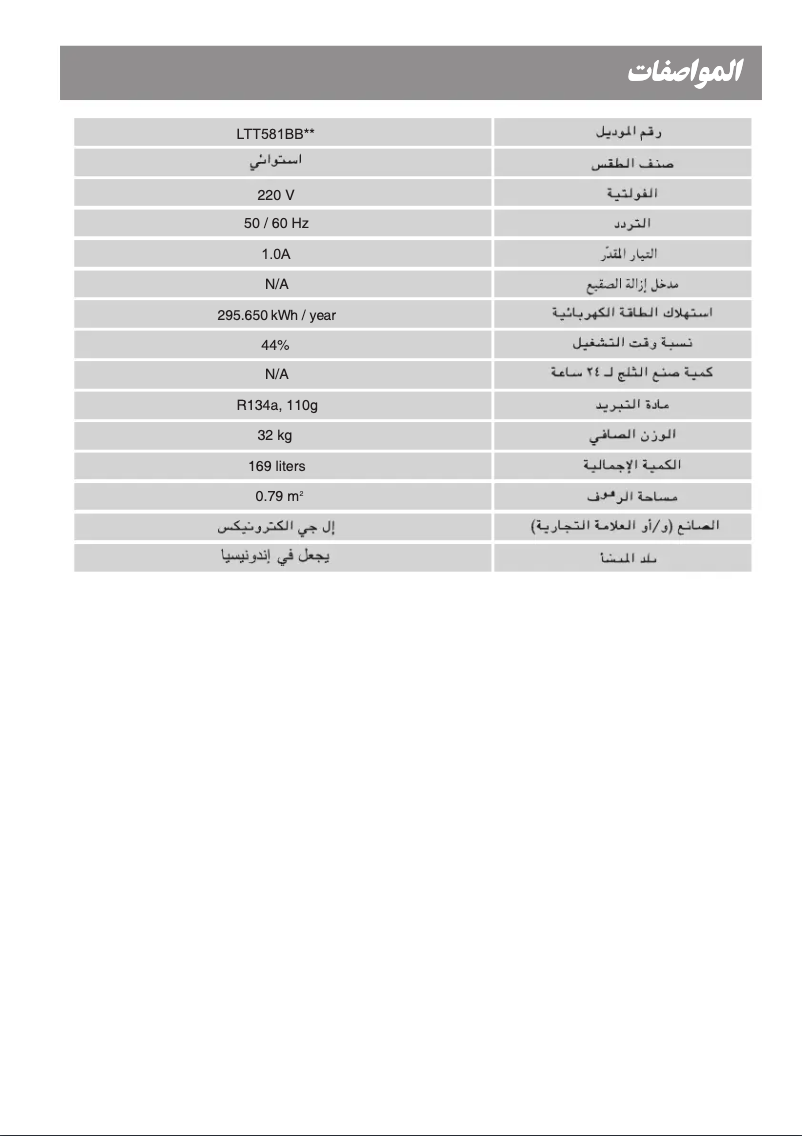 Image de la première page du manuel de l'appareil LTT581BBWI