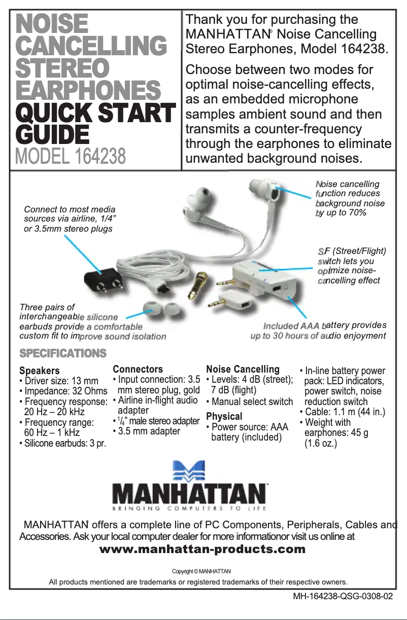 Page 1 de la notice Manuel utilisateur Manhattan 164238