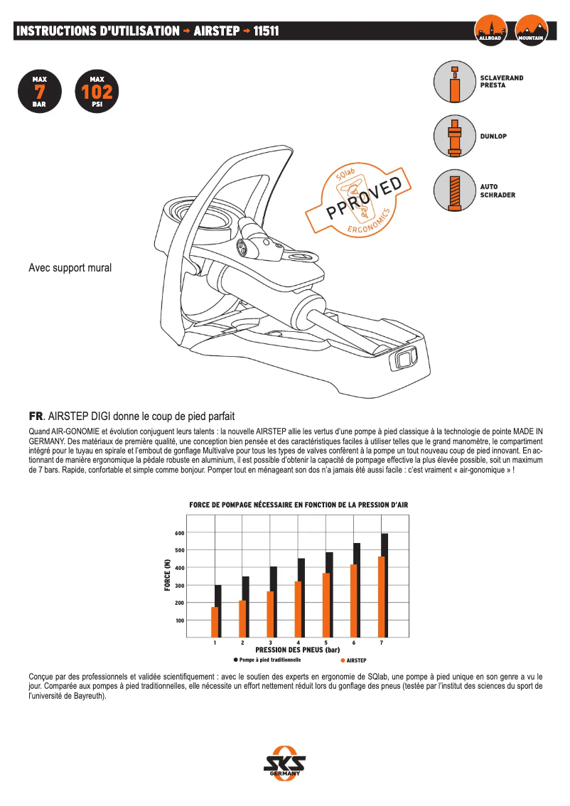 Page n°1 - Manuel utilisateur SKS Airstep