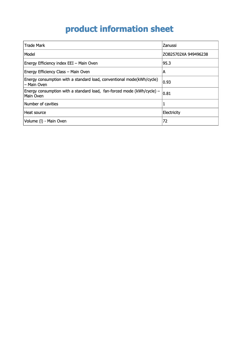 Image de la première page du manuel de l'appareil ZOB25702XA