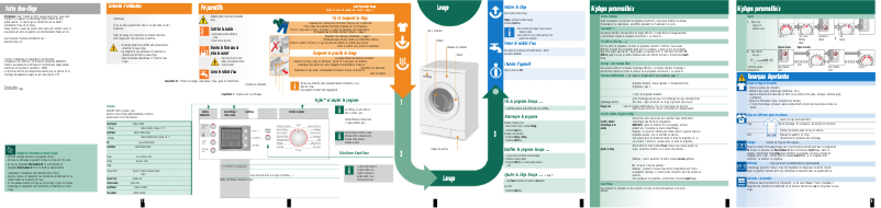Page n°1 - Manuel utilisateur Bosch WAE28470FF