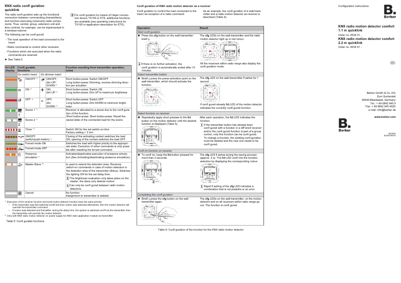 Image de la première page du manuel de l'appareil 85346131