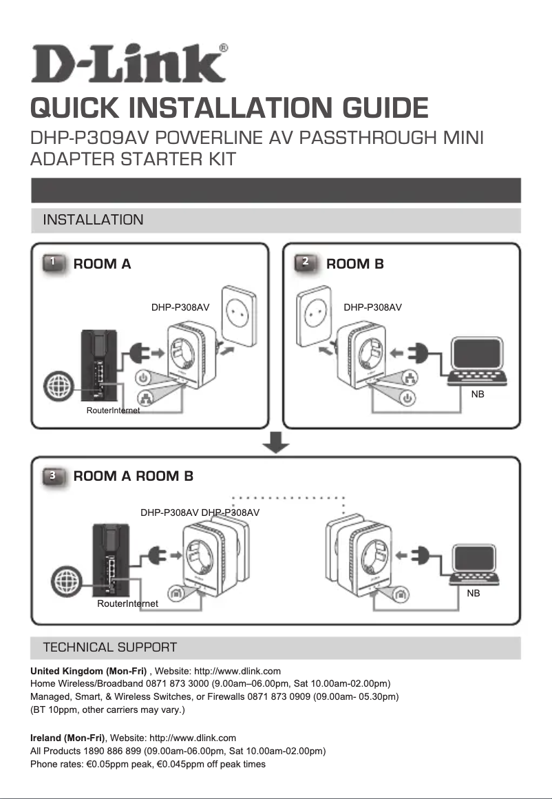 Image de la première page du manuel de l'appareil DHP-P309AV
