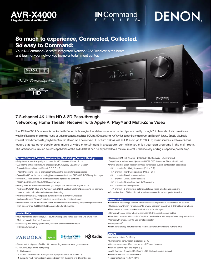 Página 1 del manual Ficha técnica Denon AVR-X4000