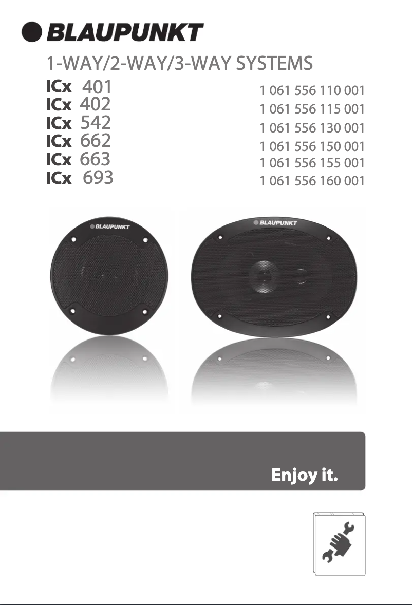 Page n°1 - Manuel utilisateur Blaupunkt ICx 401