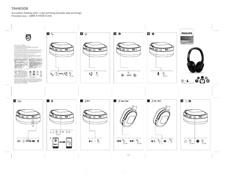 Page 1 de la notice Guide de démarrage rapide Philips TAH6506