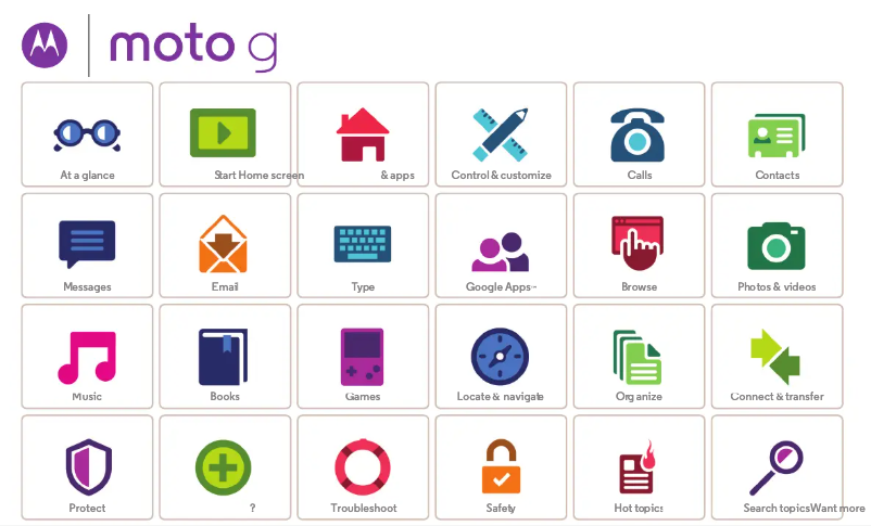 Page 1 de la notice Manuel utilisateur Lenovo Moto G