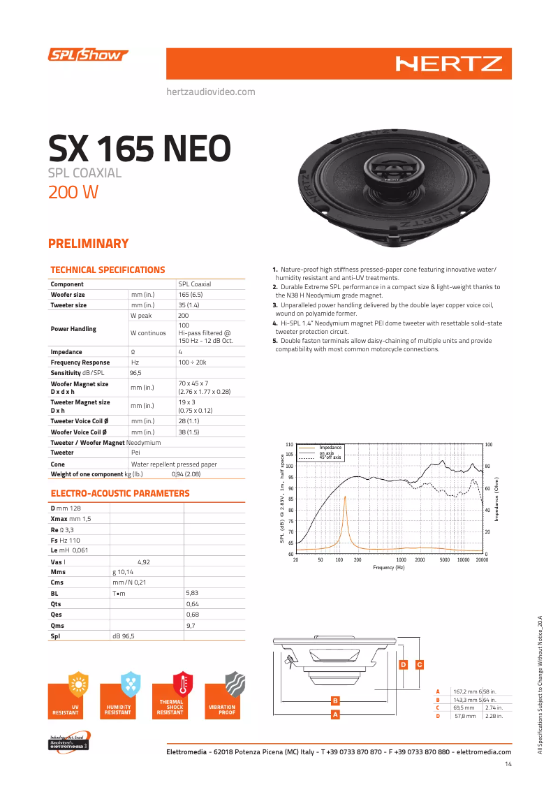 Page n°1 - Fiche technique Hertz SPL Show SX 165 NEO