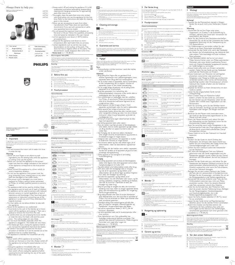 Page n°1 - Manuel utilisateur Philips Viva Collection HR7761