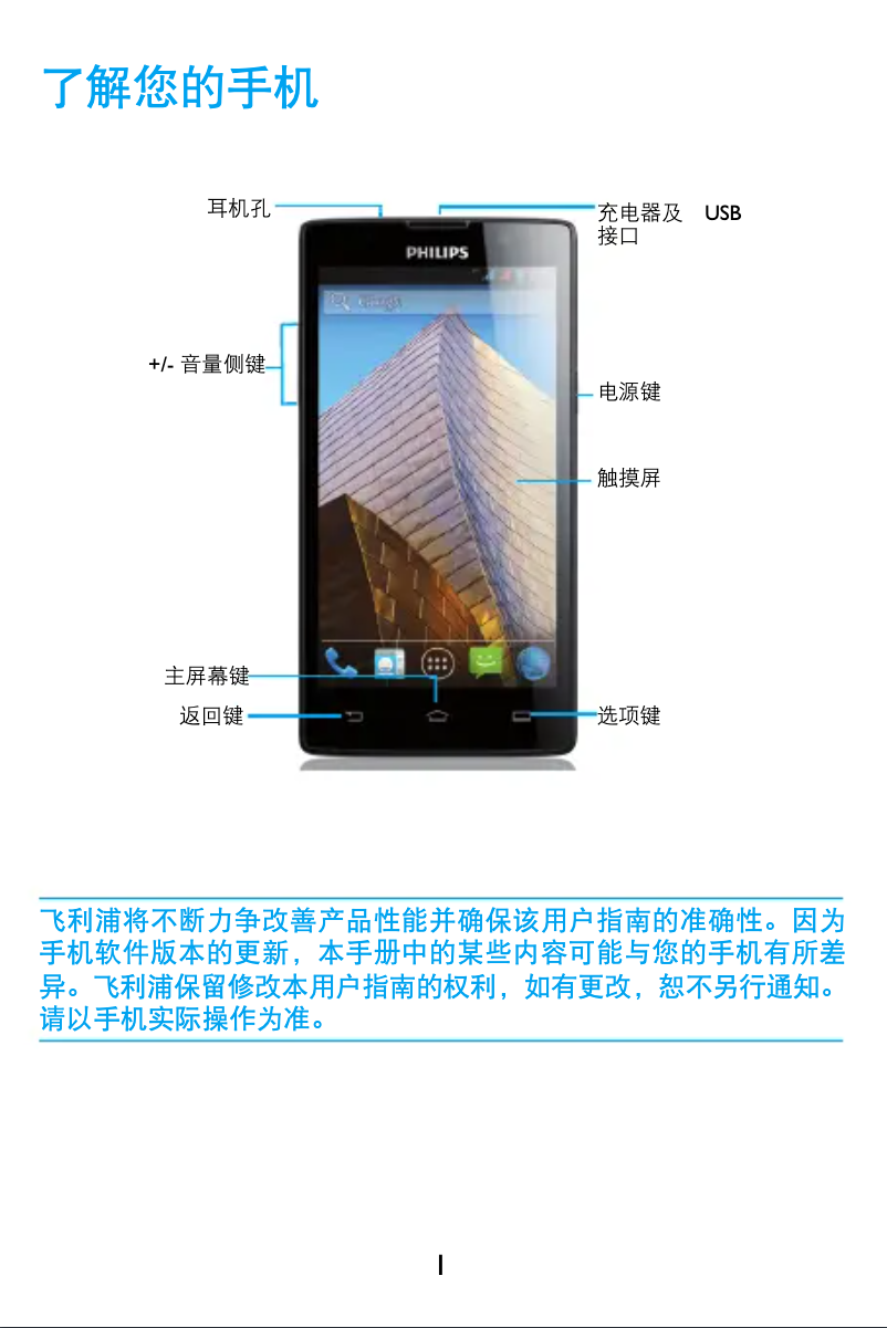 Page 1 de la notice Manuel utilisateur Philips W3509